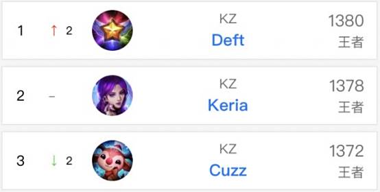 试图通过再 试图通过再