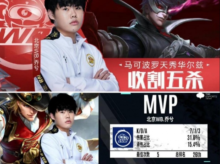 产品口碑与 产品口碑与